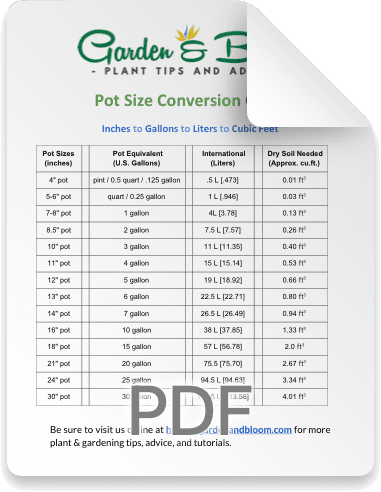 Download Pot Sizes Conversion Chart